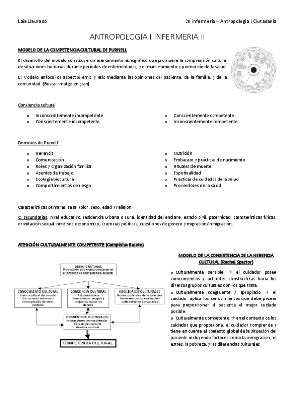 Miniatura del documento infermeria-i-antropologia-II.pdf