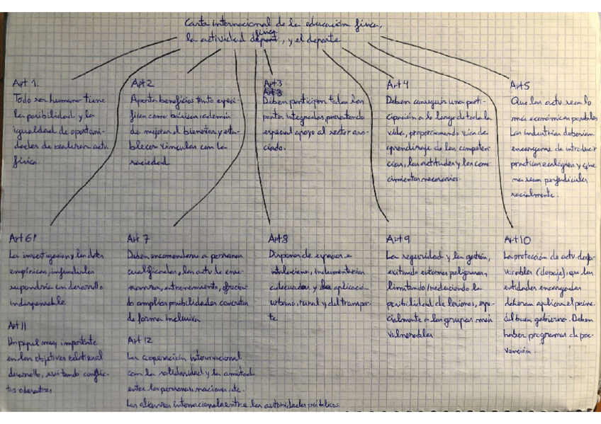 Miniatura del documento WhatsApp-Image-2022-09-15-at-5.pdf