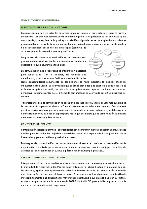Miniatura del documento APUNTES-COMUNICACION-PARTE-2.pdf