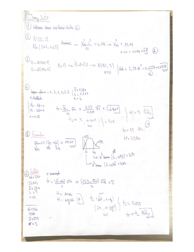 Miniatura del documento CorrecioexamFinalJuny2021.pdf