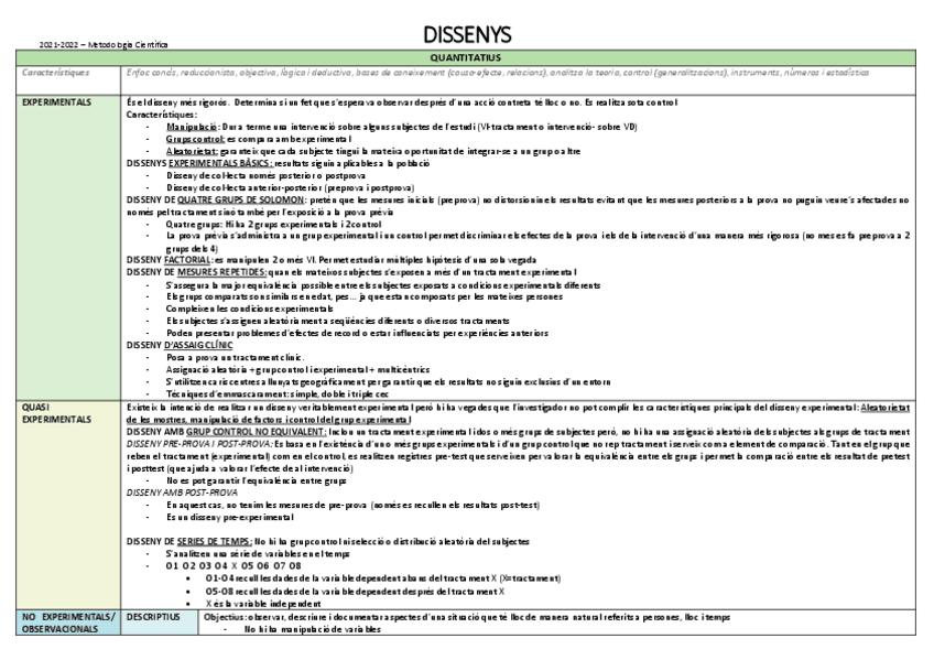 Miniatura del documento Taula-resum-QUANTITATIUS.pdf