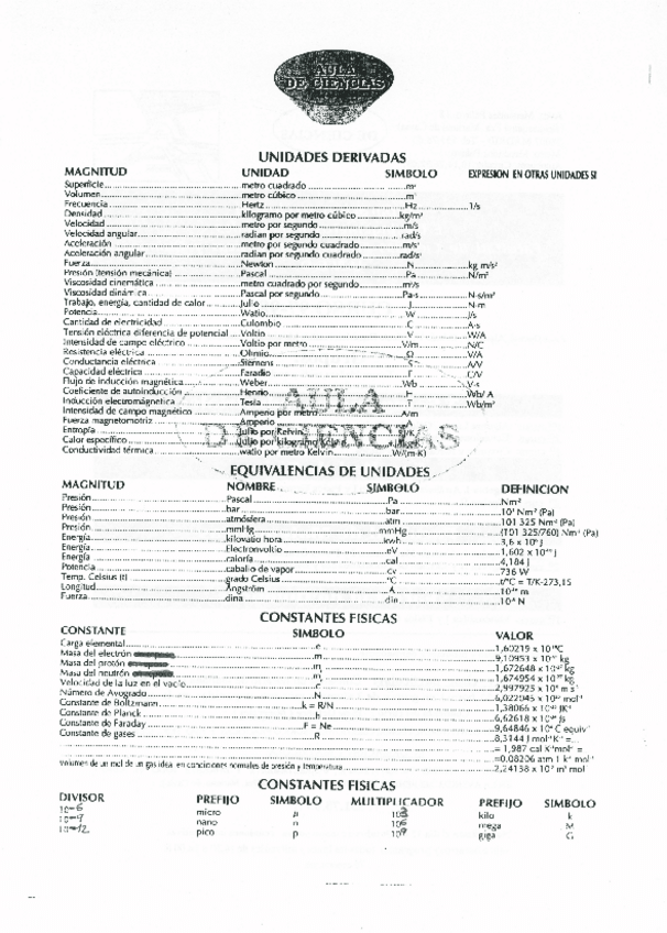 Miniatura del documento tablas-de-unidades-y-constantes.pdf