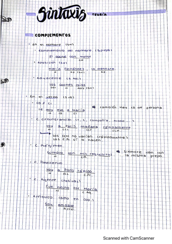 Miniatura del documento sintaxis-y-complementos.pdf