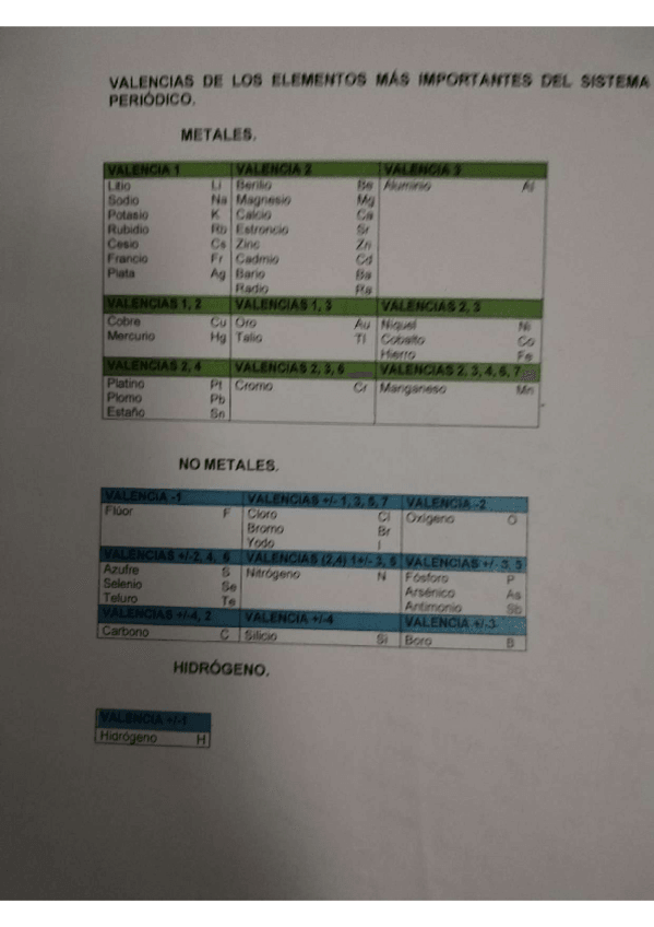 Miniatura del documento IMG20220915204006.pdf