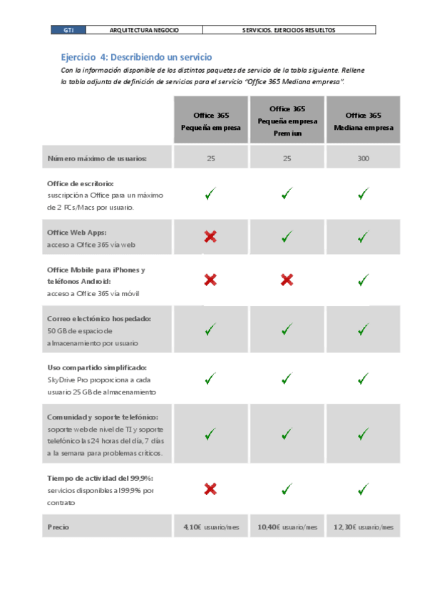 Miniatura del documento Solucion.pdf