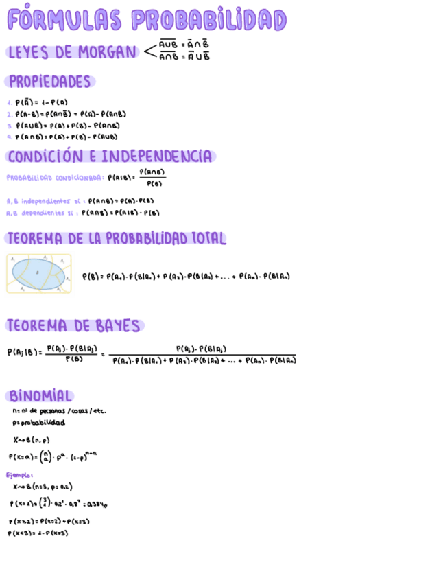 Miniatura del documento Formulas-probabilidad.pdf