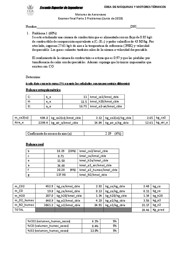 Miniatura del documento Problemas-Resueltos-Segundo-Parcial.pdf