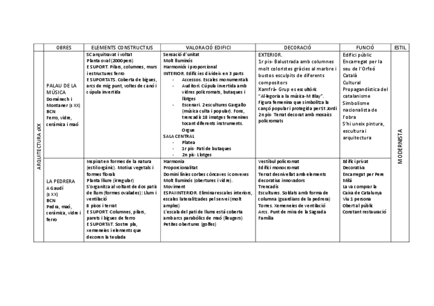 Miniatura del documento obres-s-xx-part-1.pdf