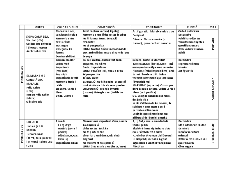 Miniatura del documento obres-s-xx-part-2.pdf