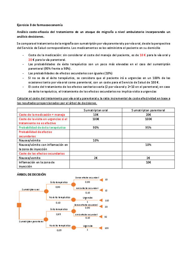 Miniatura del documento Ejercicio-3-de-farmacoeconomia.pdf