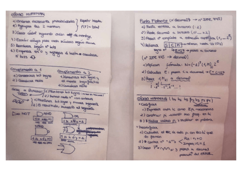 Miniatura del documento Formulario-Informatica.pdf