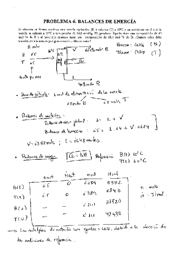 Miniatura del documento Problema 6.pdf
