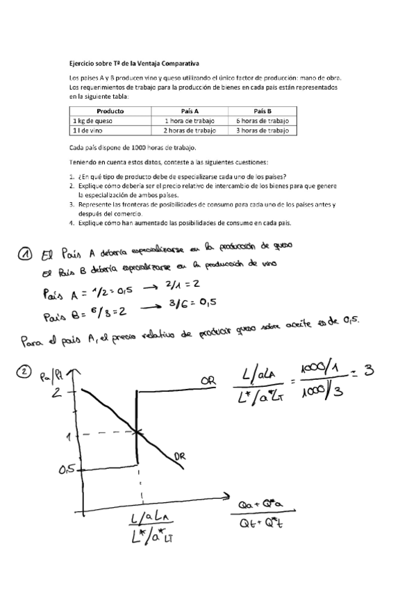 Miniatura del documento Ejercicios-Ventaja-Competitiva.pdf
