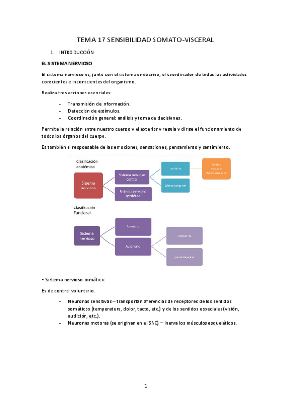 Miniatura del documento Apuntes-fisiologia.pdf