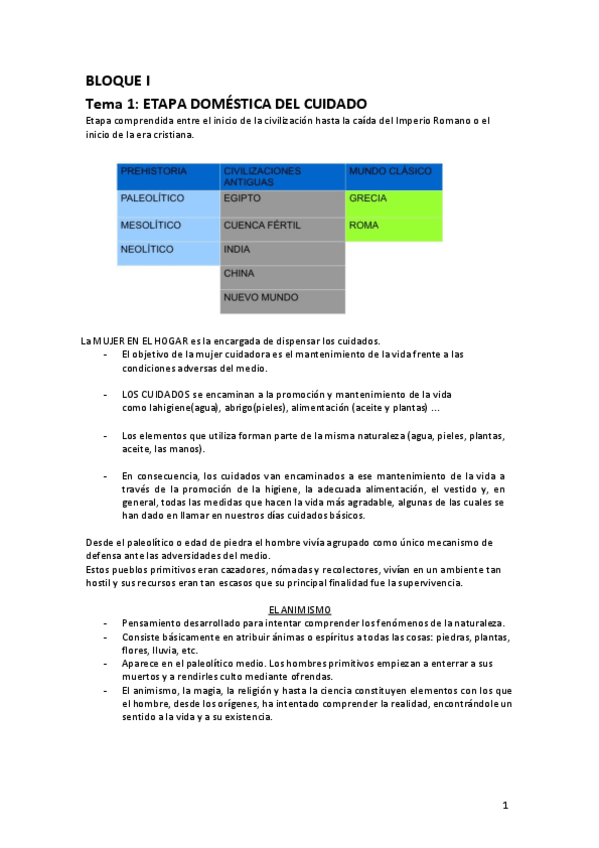 Miniatura del documento Apuntes-fundamentos.pdf