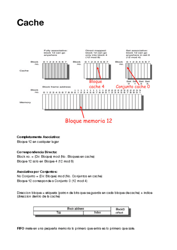 Miniatura del documento Ac-resumen-cache.pdf