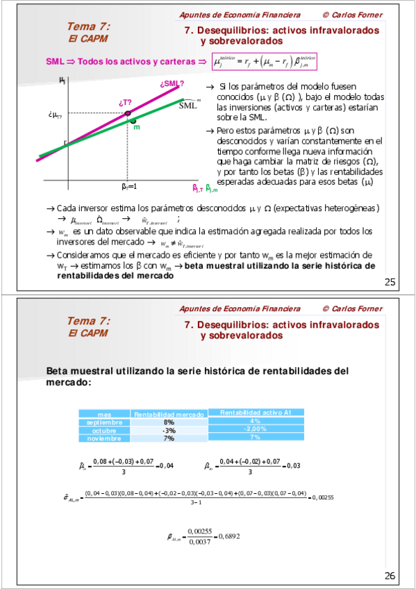 Miniatura del documento Tema-7-El-modelo-de-valoracion-de-activos-con-cartera-de-mercado-el-CAPMParte-2.pdf