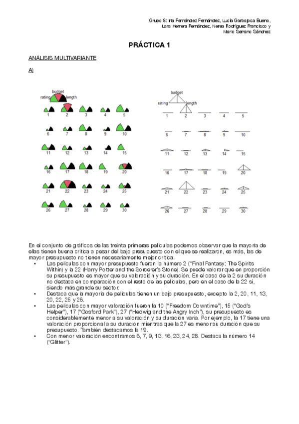 Miniatura del documento Grupo1Datos-8.pdf