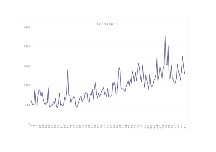 Miniatura del documento Examen-3.xls