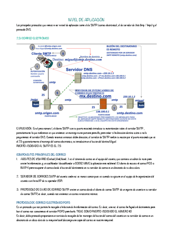 Miniatura del documento NIVEL-DE-APLICACION.pdf