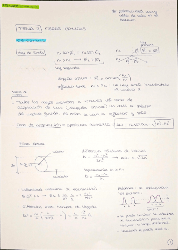 Miniatura del documento Tema-2.pdf