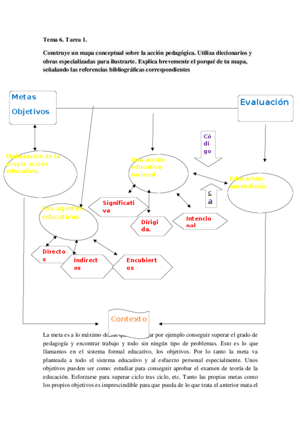 Miniatura del documento Tema 6. tarea  1.docx