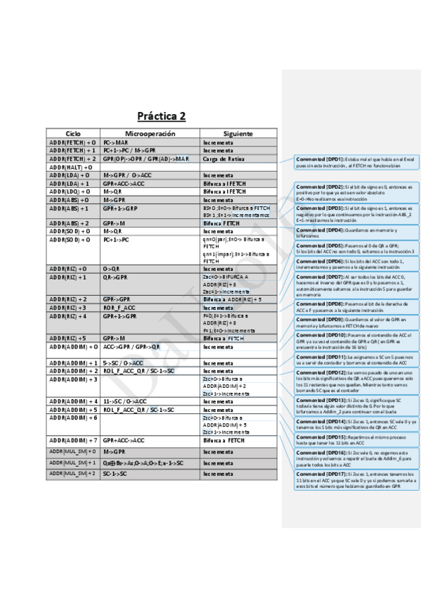 Miniatura del documento practicamicroprogramado-microcableado.pdf