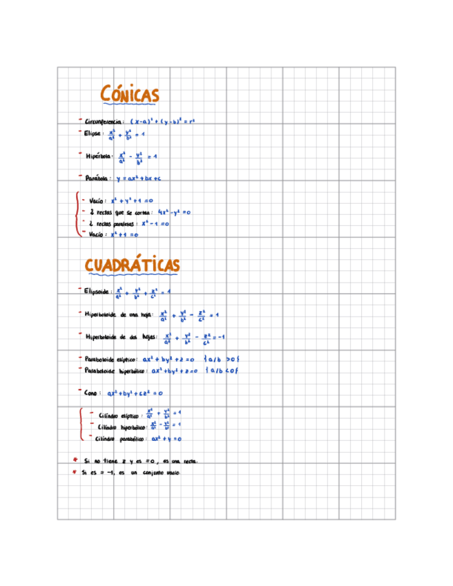 Miniatura del documento Conicas-y-cuadraticas.pdf