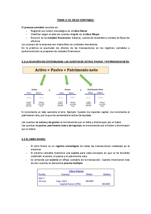 Miniatura del documento TEMA-2-aef.pdf