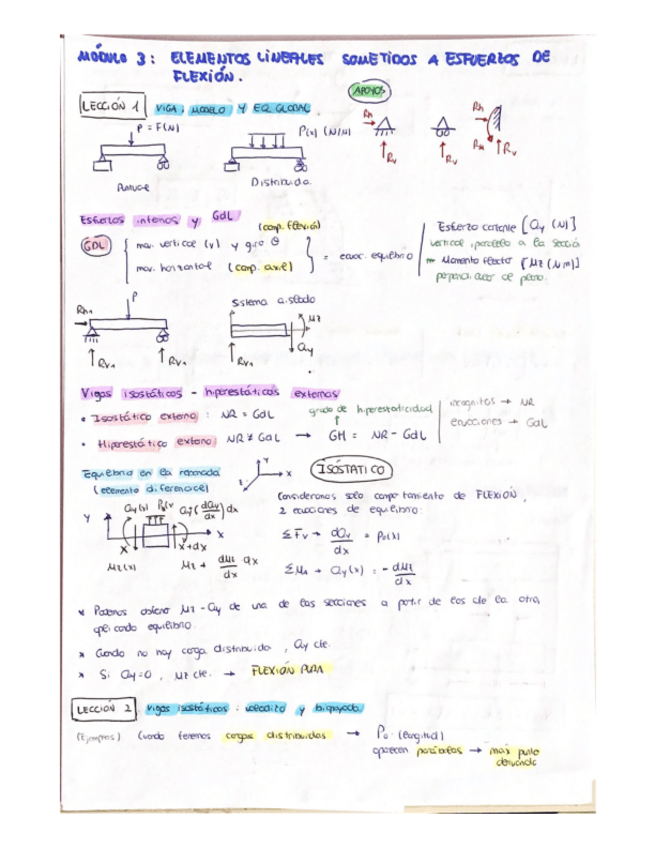 Miniatura del documento Teoria-modulo-3.pdf
