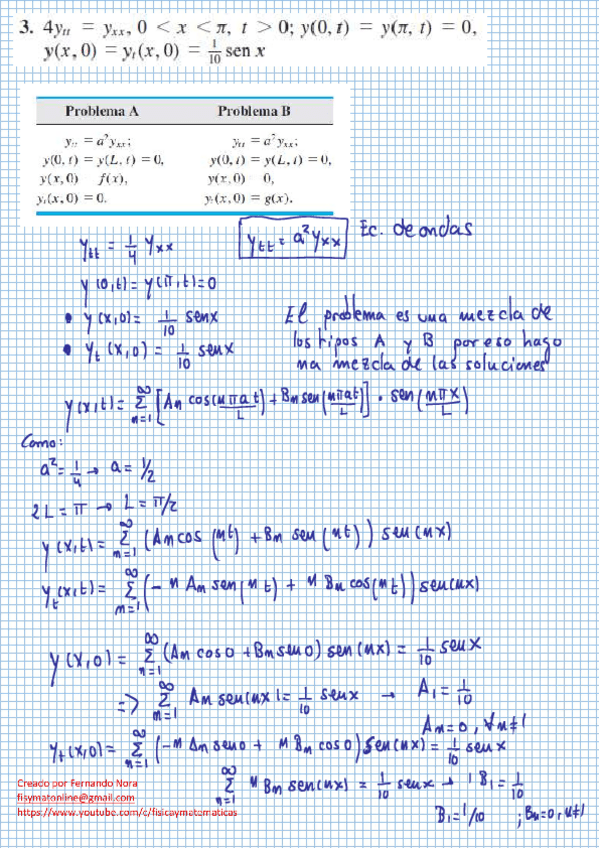 Miniatura del documento Verano-3.pdf