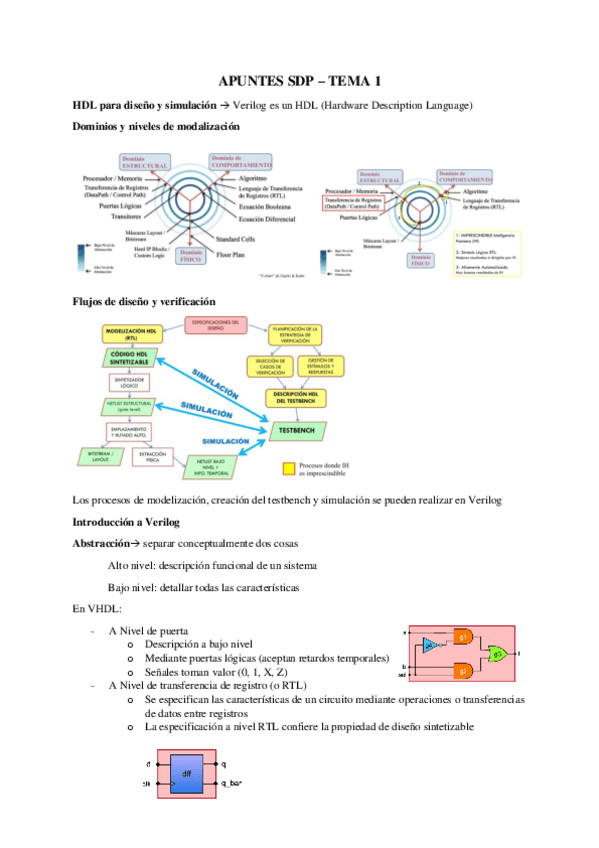 Miniatura del documento APUNTES-SDP-T1-.pdf