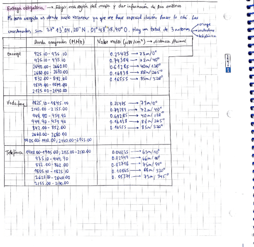 Miniatura del documento Entrega-obligatoria-tema-1-TECDIS.pdf
