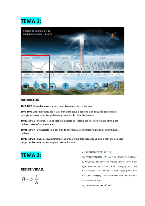 Miniatura del documento tema-1-2-y-3-TECDIS.pdf