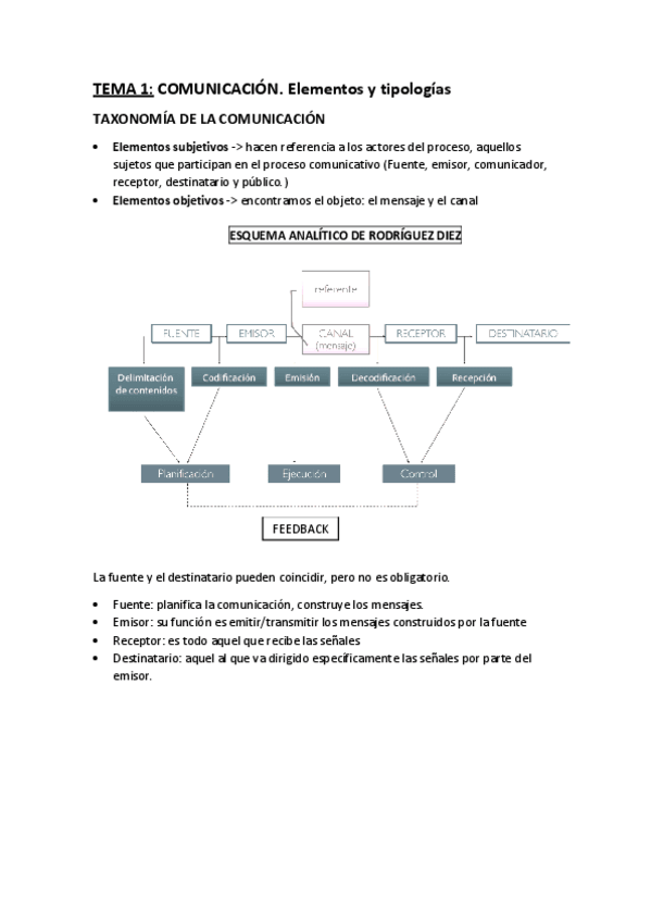Miniatura del documento TEMA-1-COMPLETO.pdf