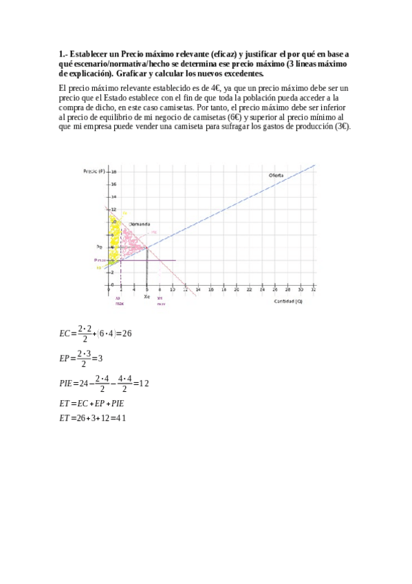 Miniatura del documento Practica-3-Oferta-y-demanda.pdf