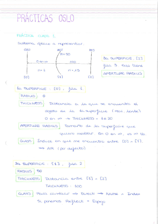 Miniatura del documento Practicas-OSLO.pdf