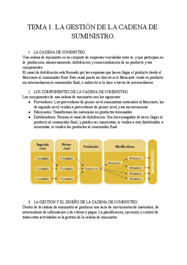 Miniatura del documento La-gestion-de-la-cadena-de-suministro.pdf