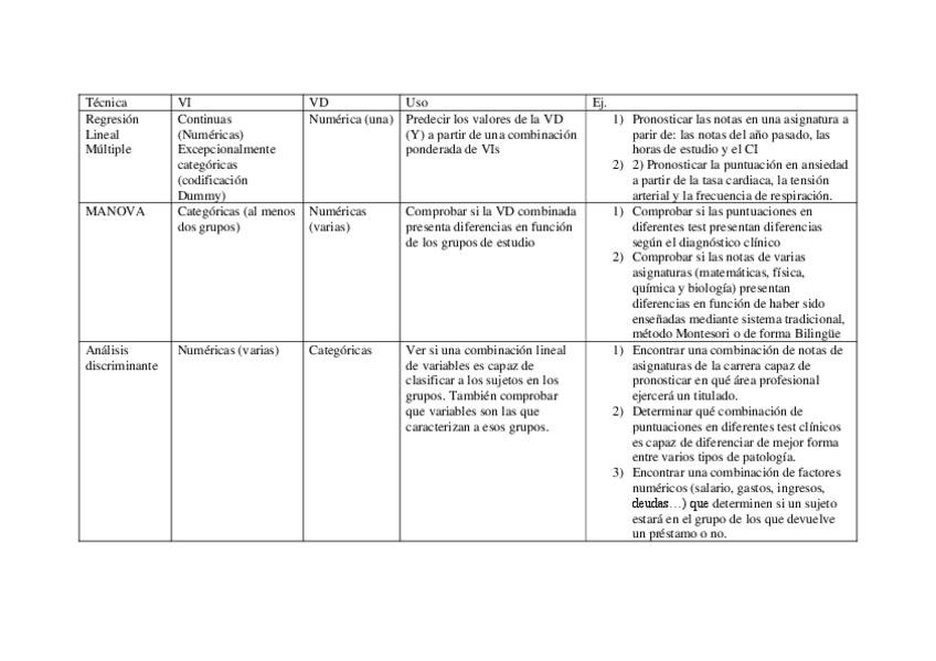 Miniatura del documento Ejemplos.pdf