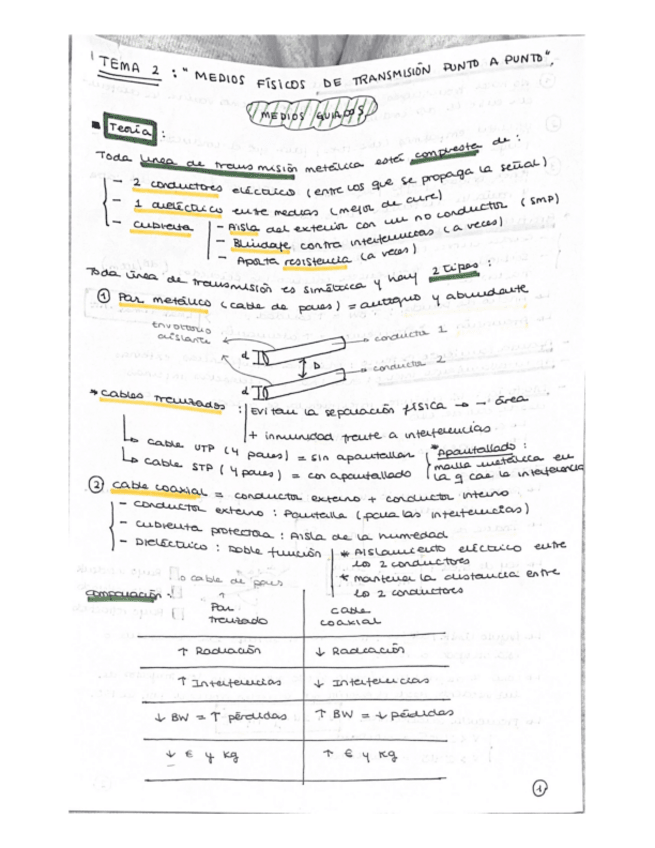 Miniatura del documento TEMA-2.pdf