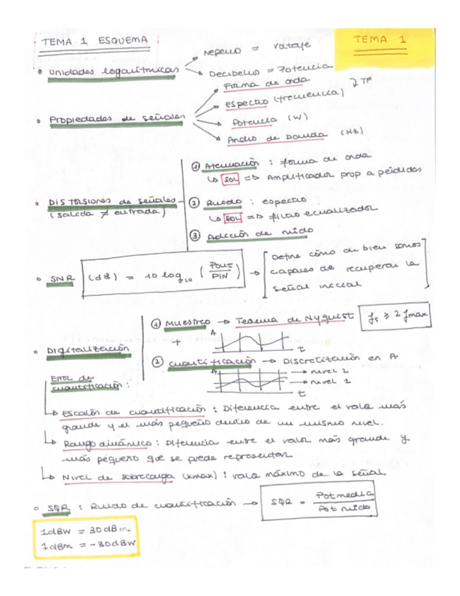 Miniatura del documento ESQUEMA-TEMA-1.pdf