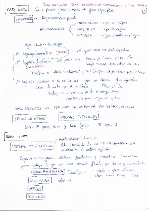 Miniatura del documento Depuracion_Avanzada.pdf
