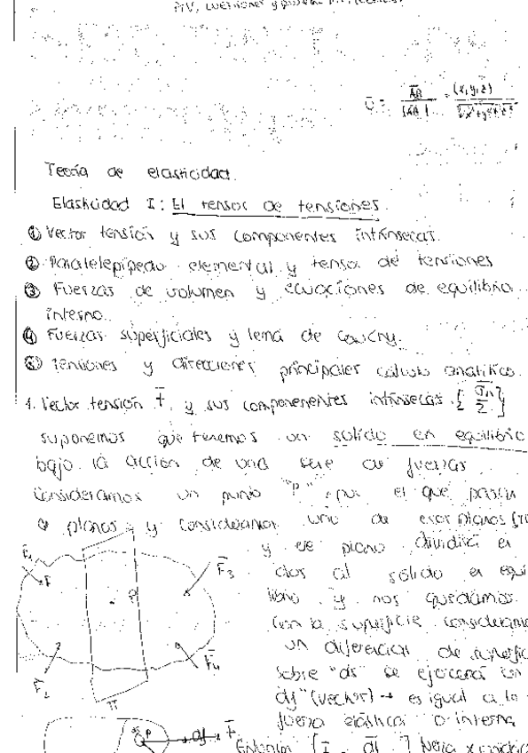 Miniatura del documento mi libreta (de academia) de ELASTICIDAD (teoria- ejercicios de examen etc)..pdf