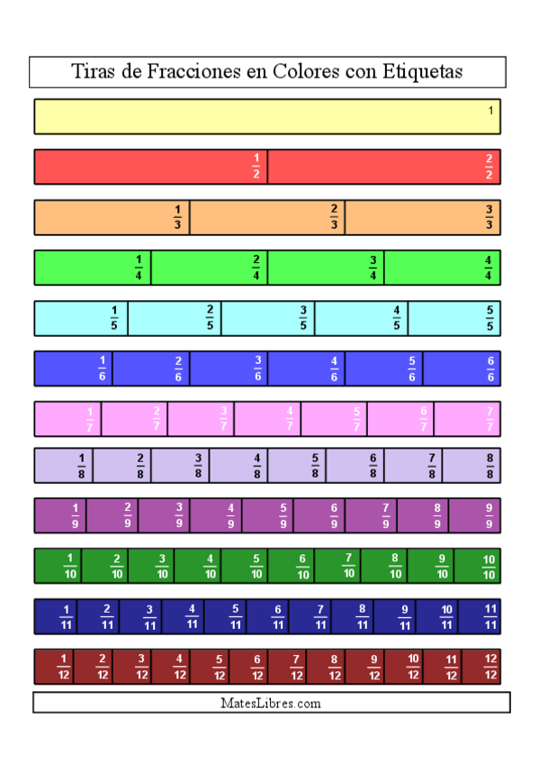 Miniatura del documento REPRESENTACION-FRACCIONES-EN-TIRAS.pdf
