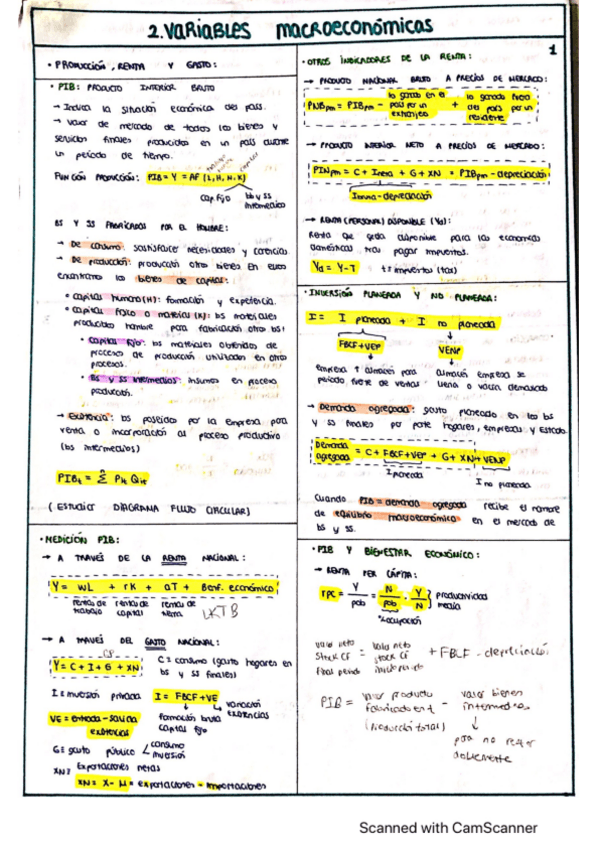 Miniatura del documento TEMA-2-variables-macroeconomicas.pdf