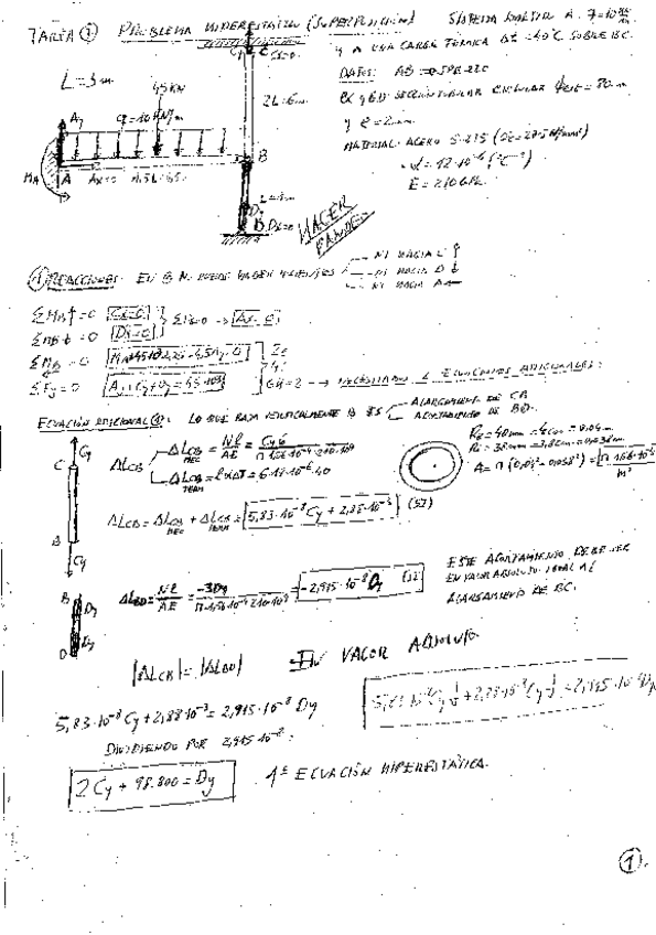 Miniatura del documento algunos ejercicios de EXAMENES RESUELTOS RESISTENCIA.pdf