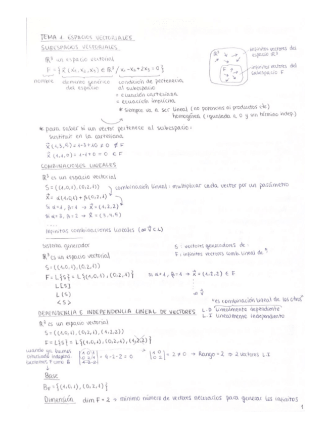 Miniatura del documento Academia NOVA, todo (parcial 1+2).pdf
