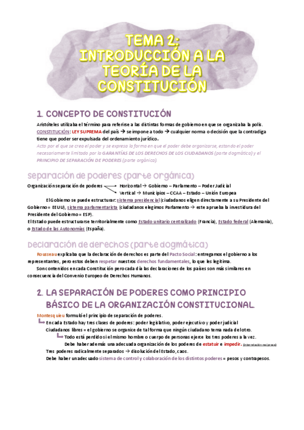Miniatura del documento TEMA-2-INTRODUCCION-A-LA-TEORIA-DE-LA-CONSTITUCIOn-1.pdf
