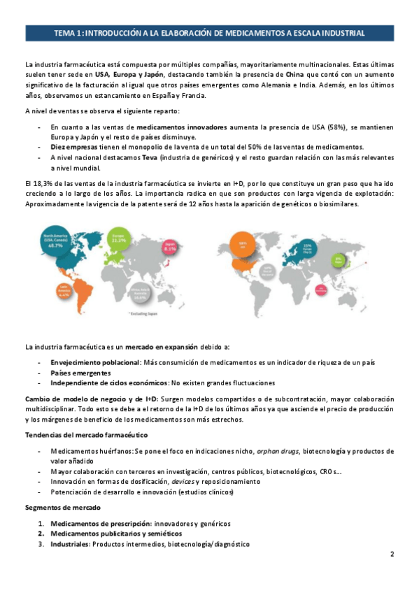 Miniatura del documento Temas 1-4 Tecno Industrial