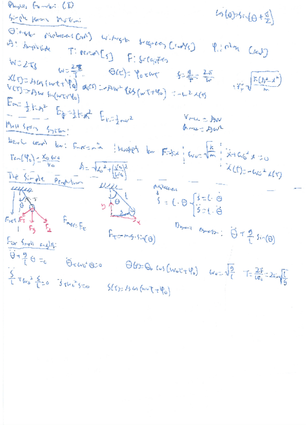Miniatura del documento Formulari-Physics-EN.pdf